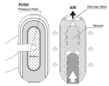 Flip Zero Black Electronic Vibration